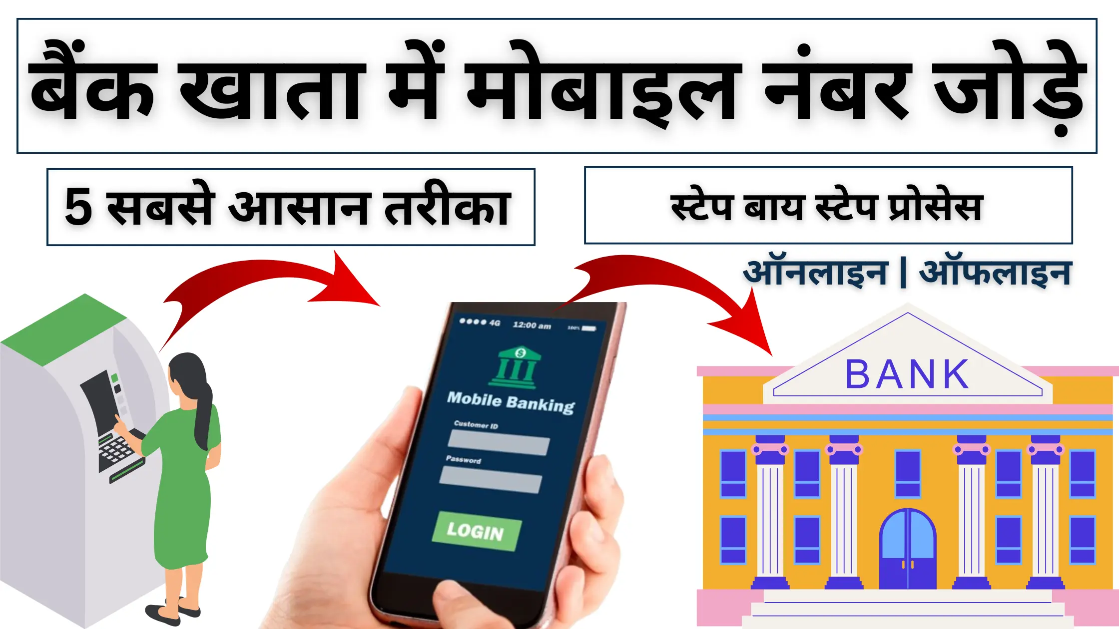 bank khata me mobile number kaise jode
